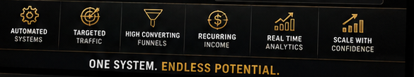 Automated systems, targeted traffic, high converting funnels, recurring income, real time analytics, scale with confidence